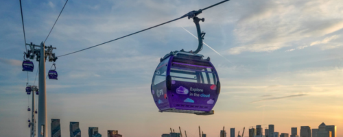 IFS Cable Car